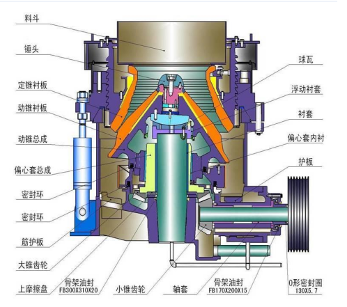 破碎機(jī)裝配圖.png